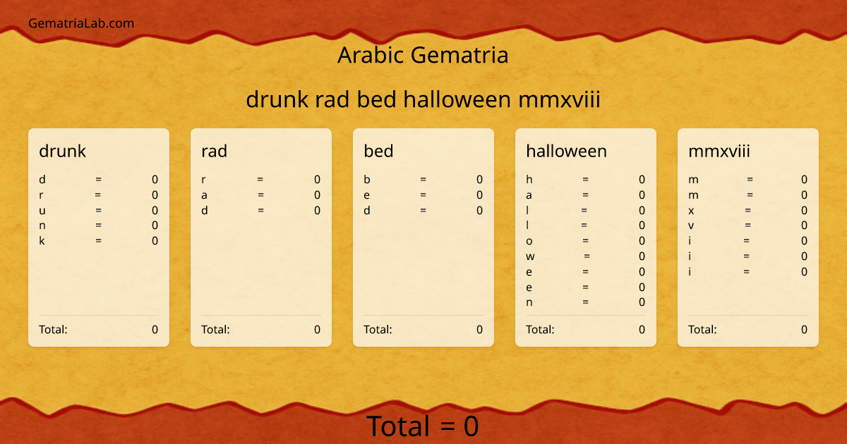 drunk rad bed halloween mmxviii in arabic Gematria